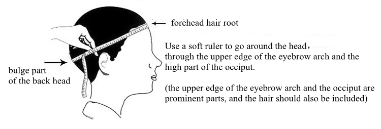 How to measure head circumference